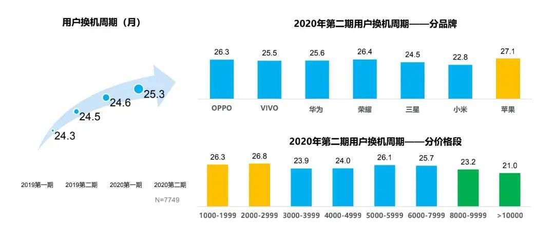 Google、苹果、微软，这些大公司是如何「阻止」你修手机、修电脑的