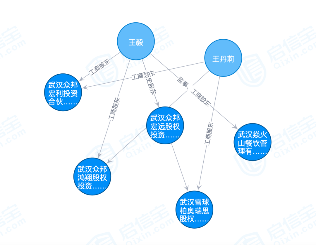 基金经理秀特长，擅长的竟是电脑开关机、word安装，投资者：实在找不到写的了吗？