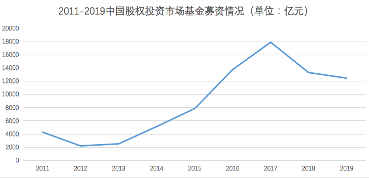 大厂身份，当代年轻人社交鄙视链上的皇冠