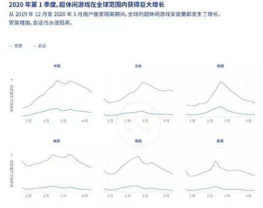 创享投资合伙人朱春涛：资金成为壁垒，中小厂商不妨转“阵地战”为“奇兵突击”