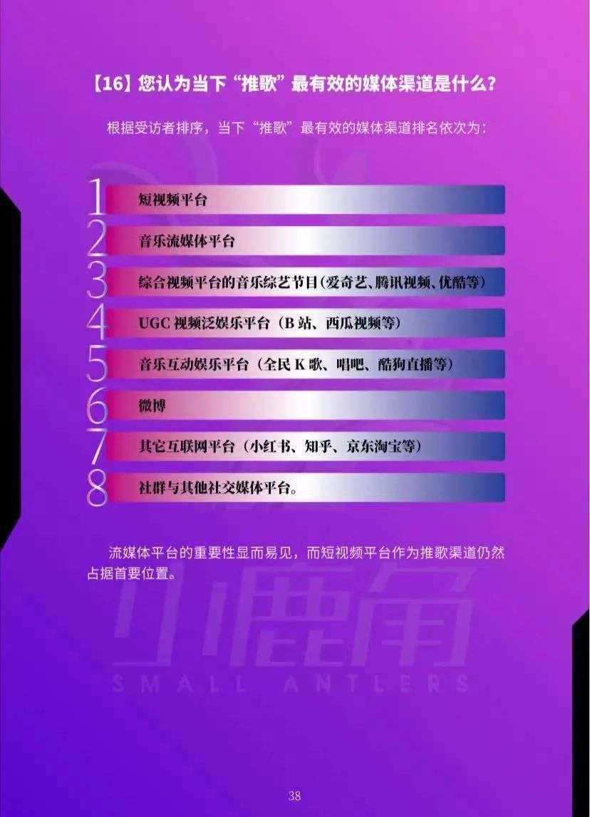 推歌难？传统营销模式该变一变了