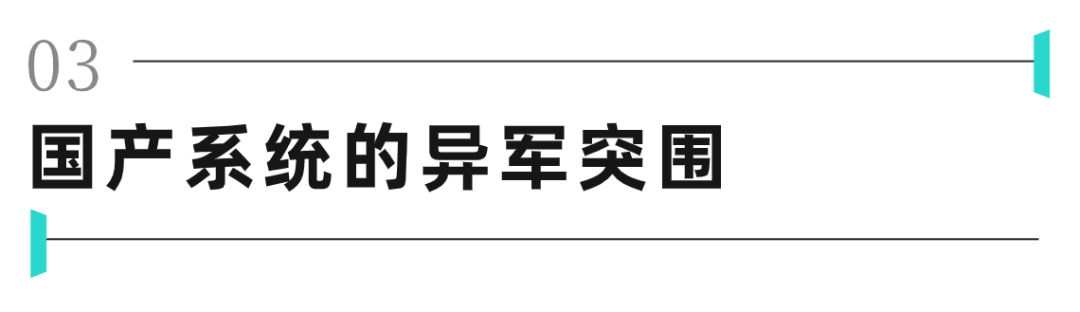 万物接口：鸿蒙OS的统一大业