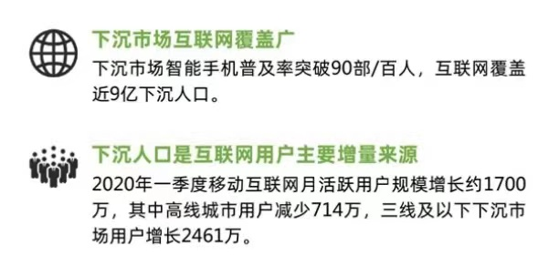 从低线城市亲子市场数据看：下沉市场为何成为新洼地？