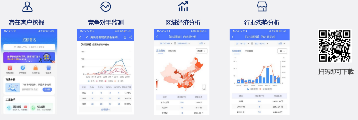 专注认知计算技术再结硕果 星汉数智荣获广东省科技进步一等奖