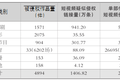 在抖B快面前，优爱腾变成了一家人