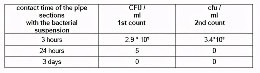 超80000㎡自建数字化仓储、全球集采100%品牌率、ORM严选模式，生活家家居全方位打通整装供应链系统