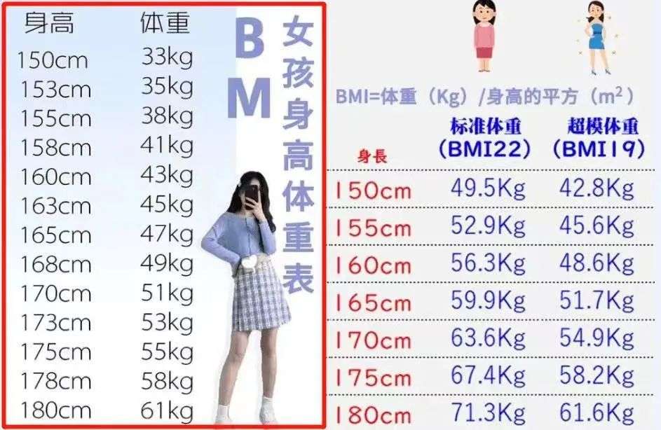 “全北京的白瘦美都在这”，逛完BM我自闭了