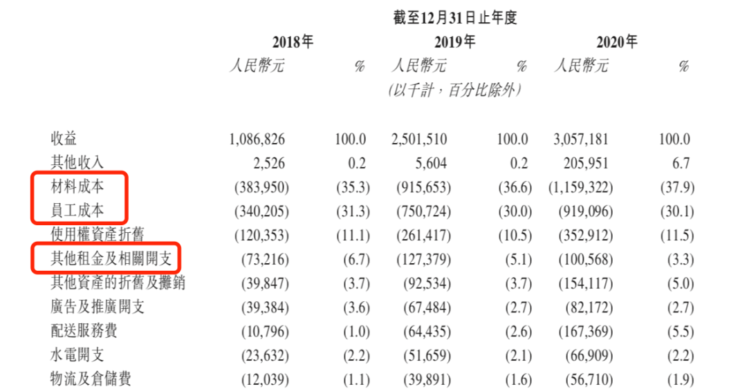 新茶饮第一股要来了，创始人：上市不为钱，还有两亿融资没动