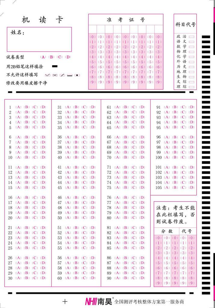 高考阅卷技术简史：给1078万考生批卷的，可能不是个人