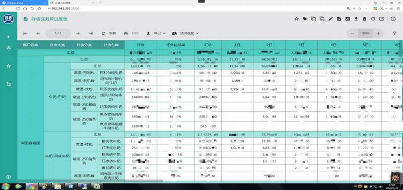 葡萄城“用友U8+数据可视化分析方案”入驻用友云市场