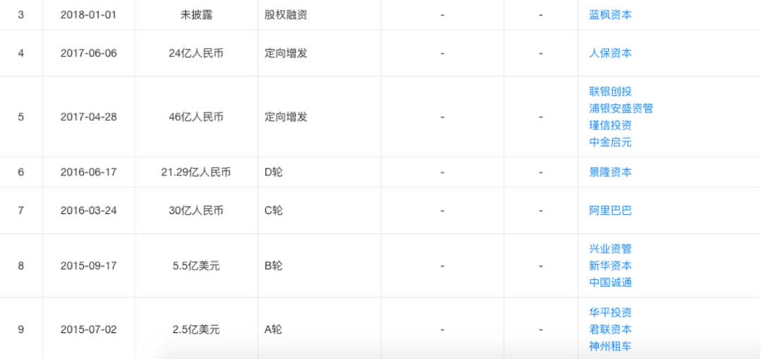 神州系商业版图分崩离析，陆正耀如何一步步失控？