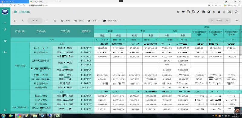 葡萄城“用友U8+数据可视化分析方案”入驻用友云市场