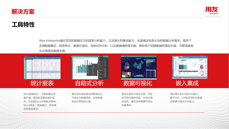 葡萄城“用友U8+数据可视化分析方案”入驻用友云市场