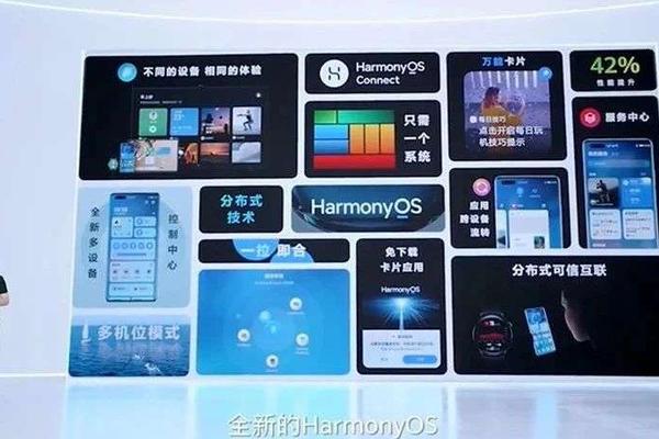 开源之后，鸿蒙还要补哪些课？