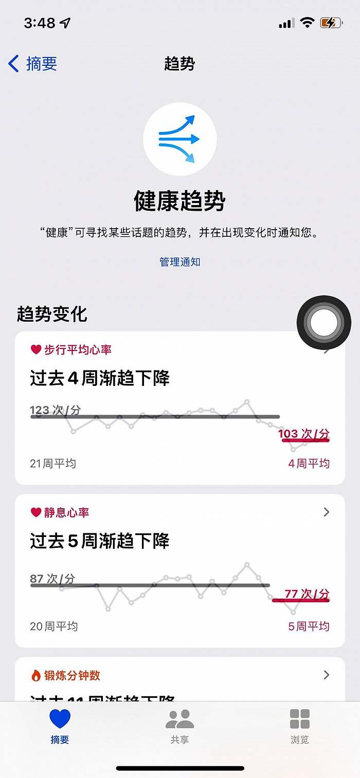 体验iOS 15之后，我记住了这8个小细节