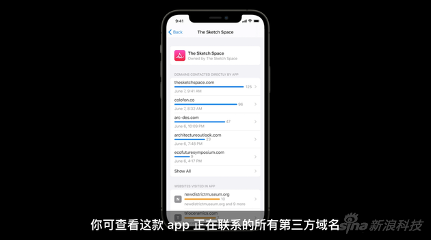 跨设备文件移动、iOS 15支持门卡……这届WWDC，你可吗？