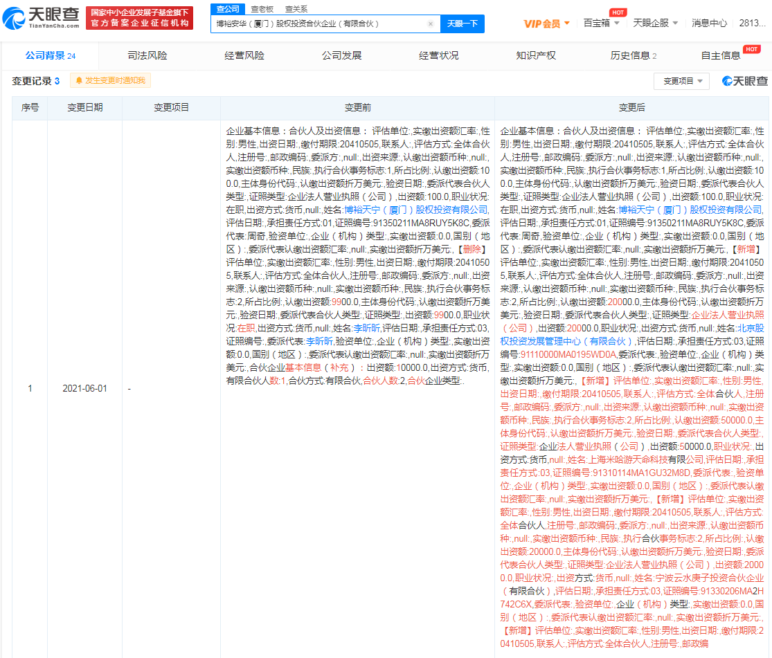 米哈游、莉莉丝等入股一股权<span class=