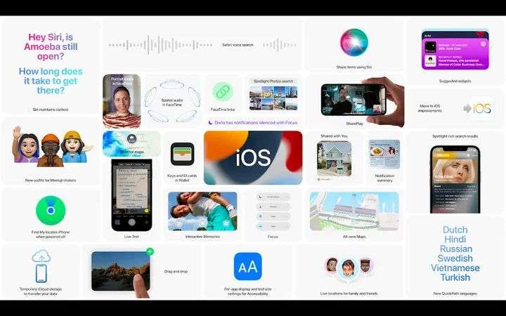苹果 WWDC 超全总结：更智能更个性的 iOS 15 来了，但 Mac 的这项新功能更亮