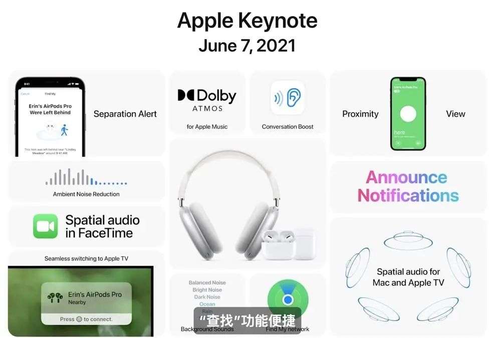 苹果 iOS 15 正式发布，这 20+ 个实用功能告诉你值不值得升