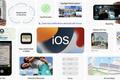 一文看懂WWDC2021：iOS领衔四大系统更新，但苹果今年更想跟你聊服务