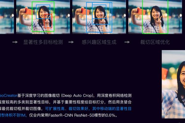 AI赋能视频剪辑，小影科技获人工智能应用创新大赛MediaAIAC二等奖