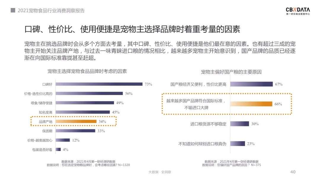 宠物主选粮进阶之路，2021宠物食品消费三大新趋势发布