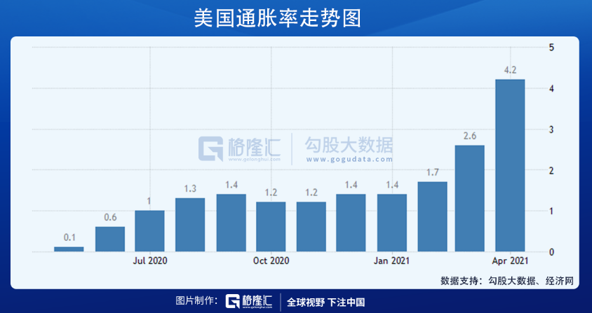 白酒崩盘，风向变了