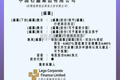 中国石墨冲击港股：乘着新能源车东风，能卷起多大浪花？
