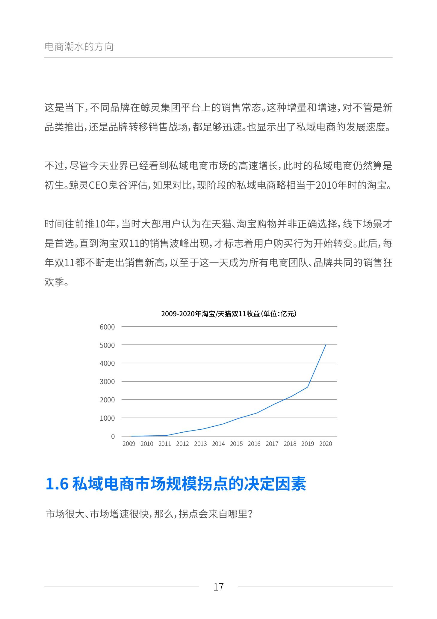 《私域电商崛起 2021见实私域流量白皮书》（原文上篇） | 见实&鲸灵联合出品