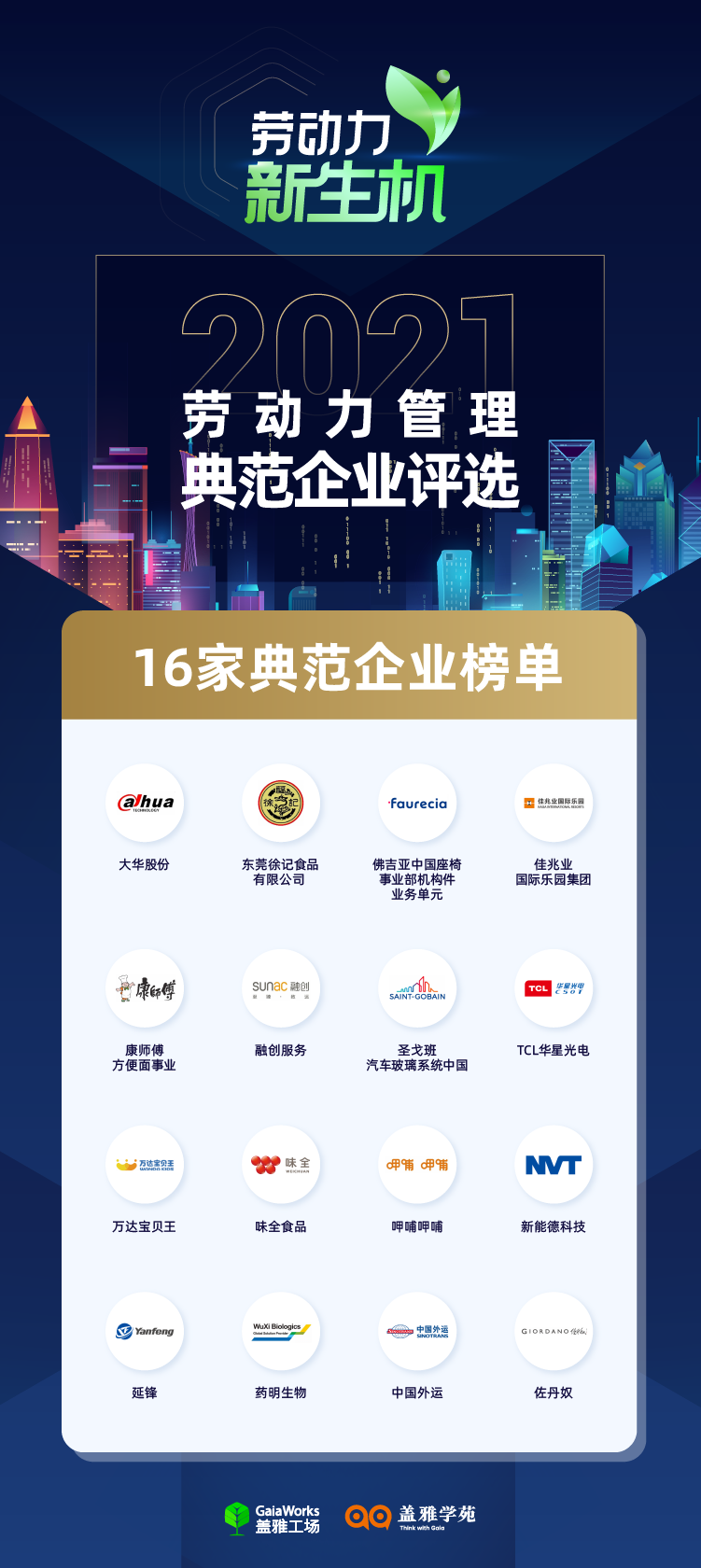 “2021劳动力管理大会”上海站圆满结束，期待来年再会！