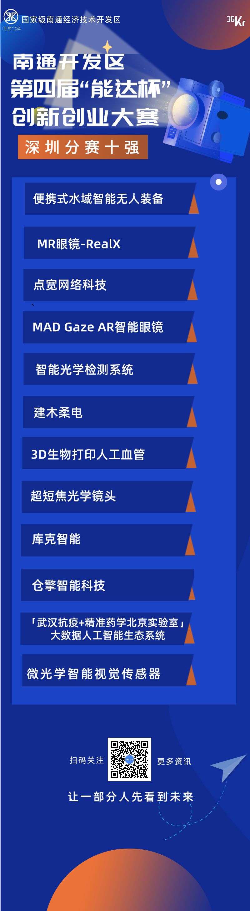 风起江海，潮涌鹏城——南通开发区第四届“能达杯”创新创业大赛深圳十强出炉！