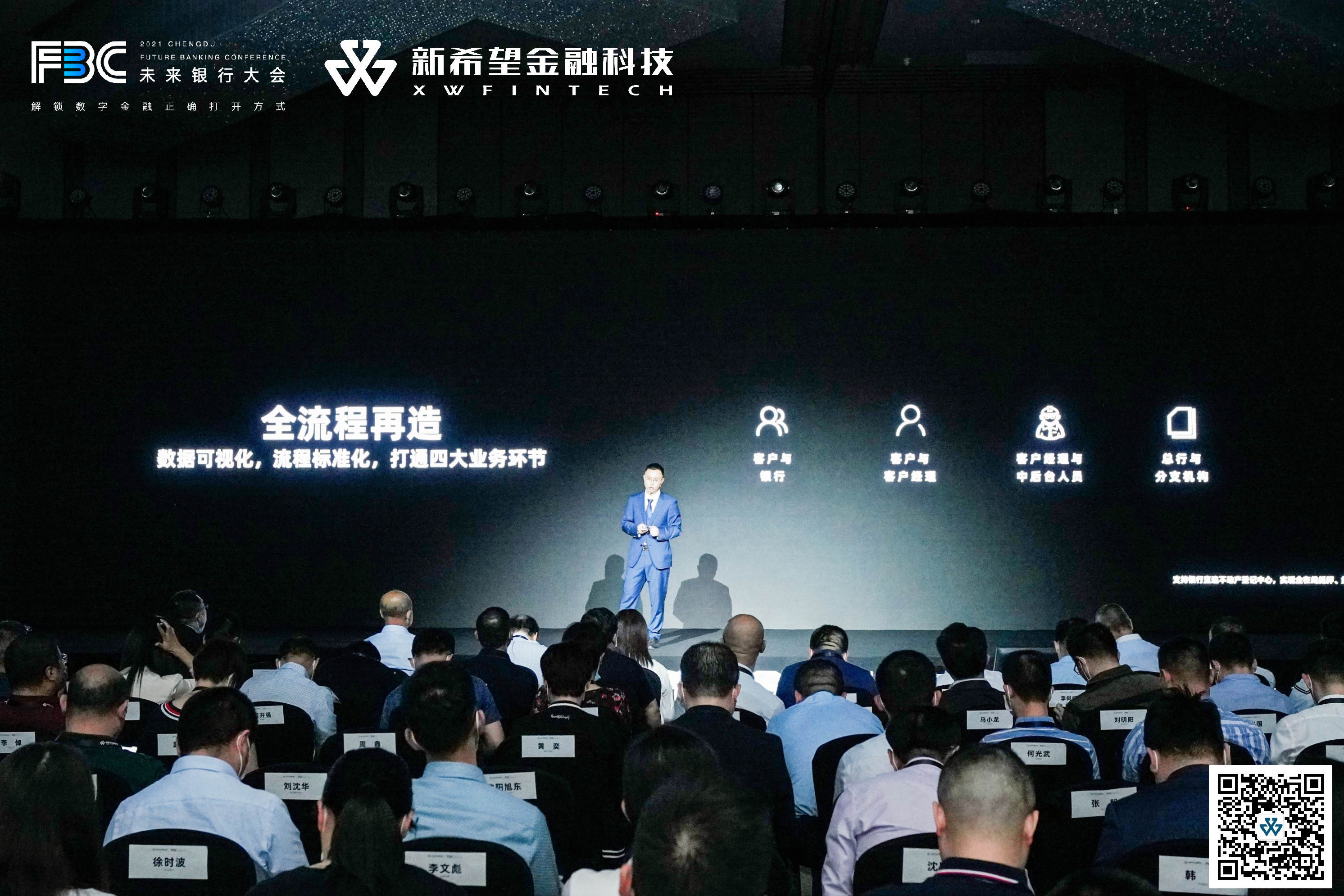 打造金融科技四川名片，未来银行大会2021在蓉举行