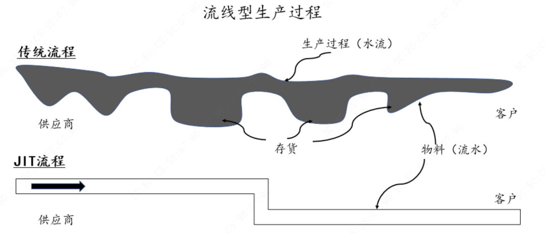 “网红”董小姐背后，藏着格力美的博弈胜负手