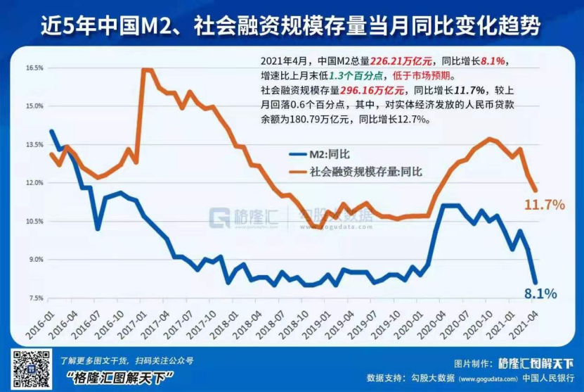 白酒崩盘，风向变了