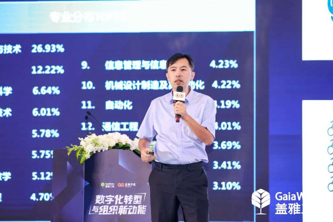 “2021劳动力管理大会”上海站圆满结束，期待来年再会！