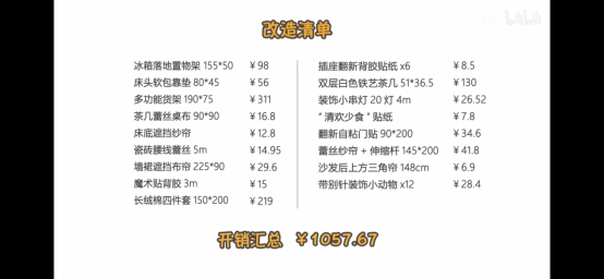 不买房怎么了？95后年轻人把7㎡出租屋改得比「大别野」还香