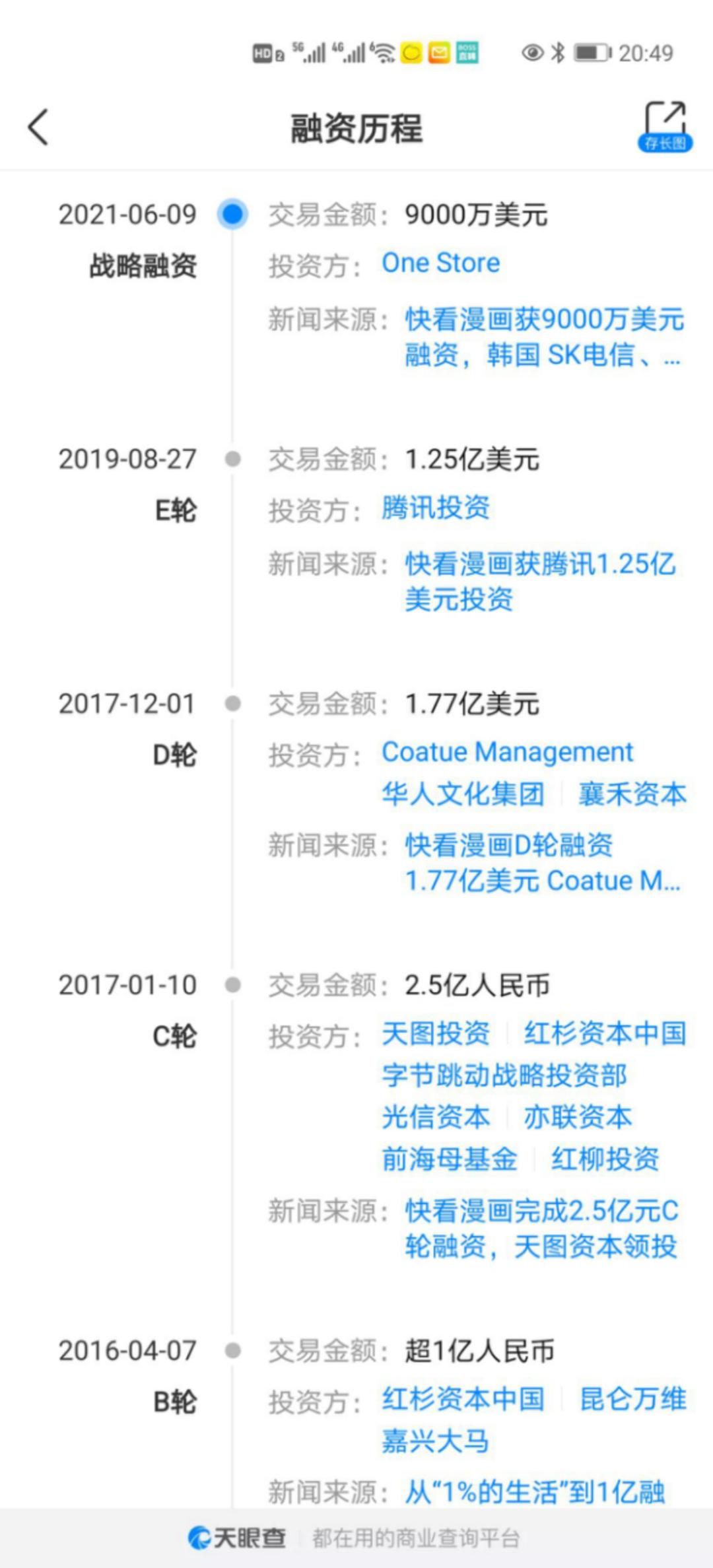 快看漫画获韩国资方投资，国漫平台是要引进还是出海？-36氪