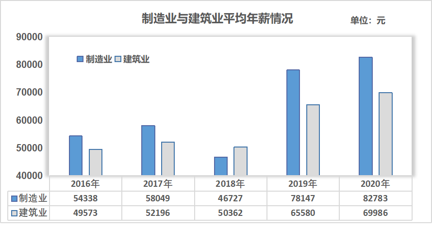 氪金 | 那个留在富士康的30岁工人，后悔了吗？