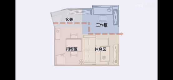 不买房怎么了？95后年轻人把7㎡出租屋改得比「大别野」还香