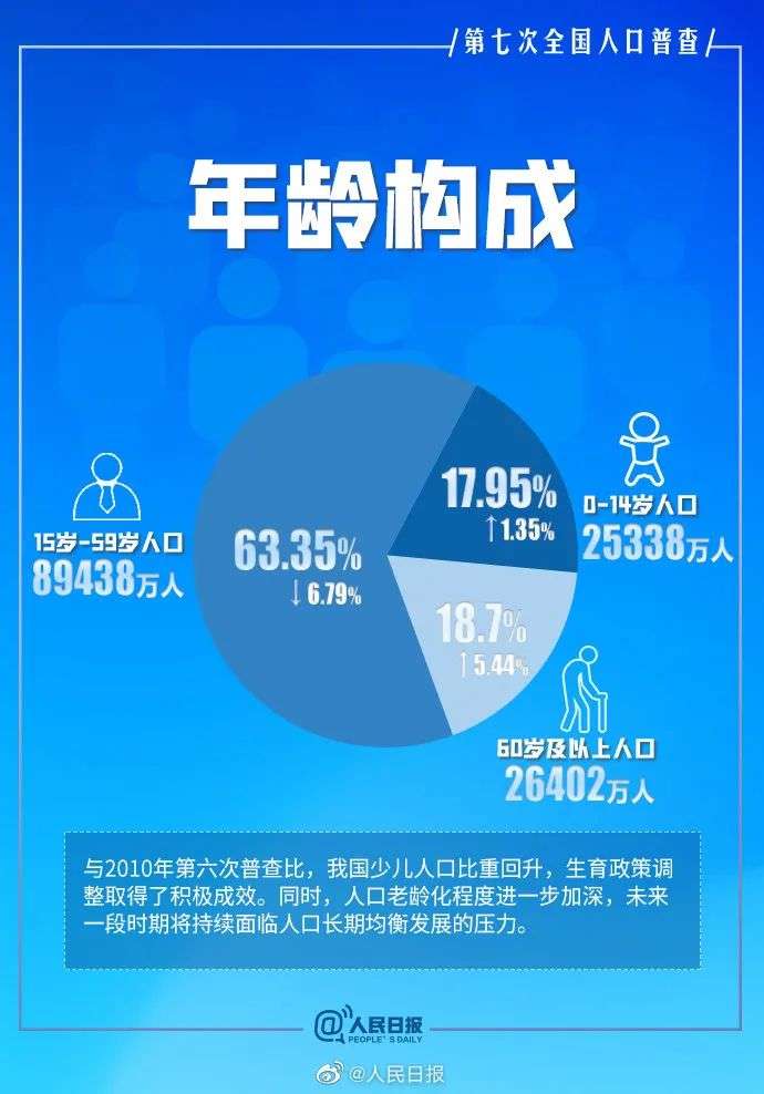 入口难寻、广告依旧......应用适老化改造还有哪些事没做好？