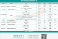 韩妆失色，国货受宠