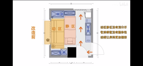 不买房怎么了？95后年轻人把7㎡出租屋改得比「大别野」还香