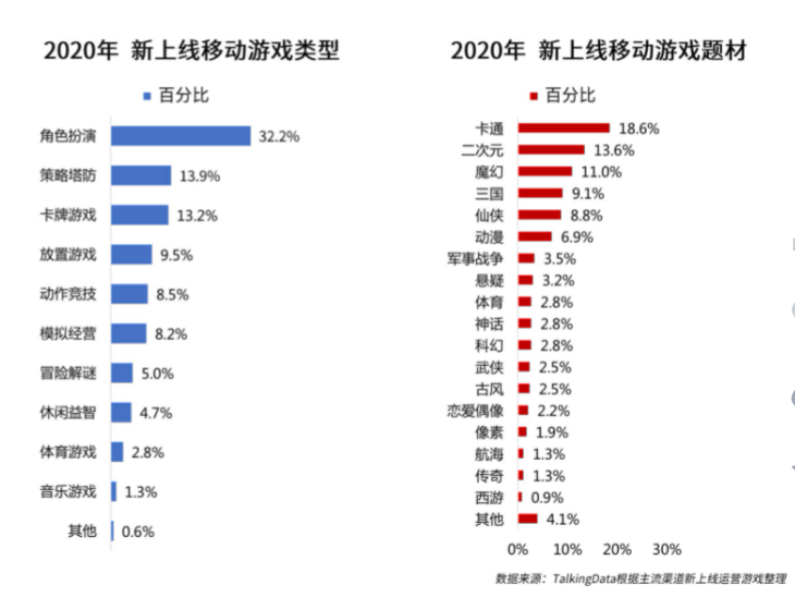 花338元买一个“亲亲”，当代年轻人为何心甘情愿打工养纸片人？