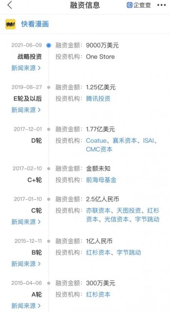 快看漫画获千亿韩元融资 国漫 平台ipo进入倒计时 详细解读 最新资讯 热点事件 36氪