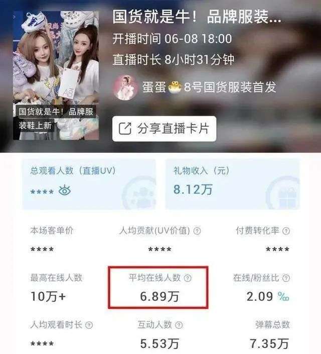 我们帮辛巴算一算账，快手到底有没有“霸凌”他