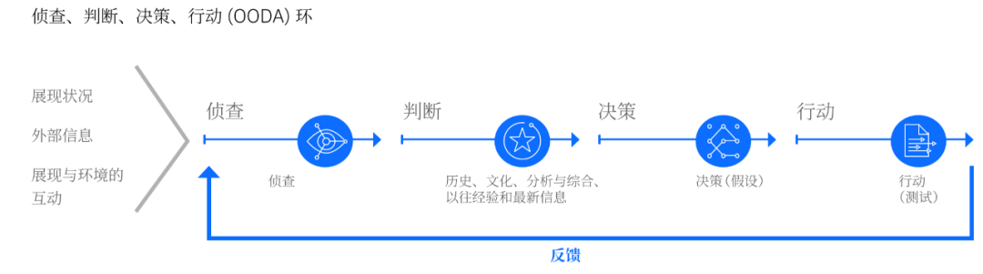 “匿名者”嚣张喊话马斯克，趋于白热化的网络攻防战有多难打？