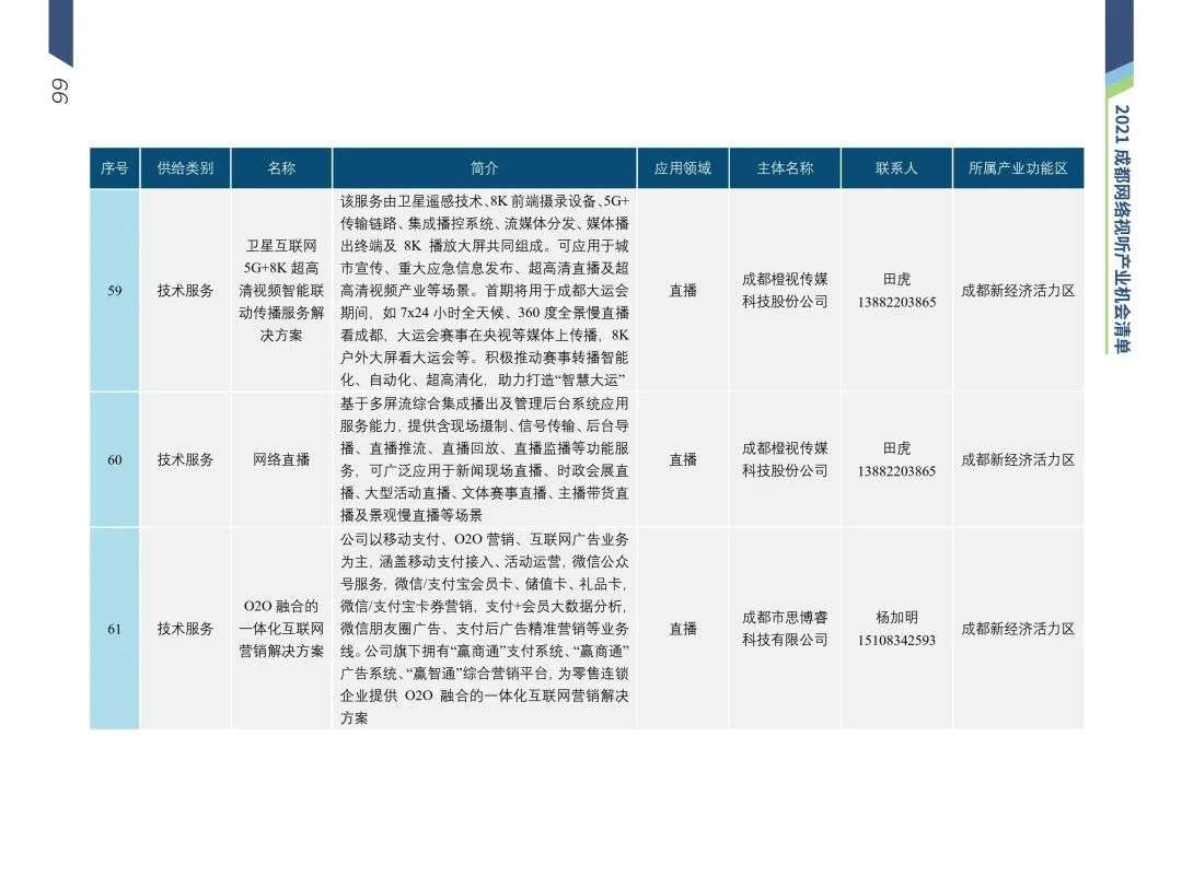 清华梁君健：成都是推动城市文化与网络视听场景融合的城市样本