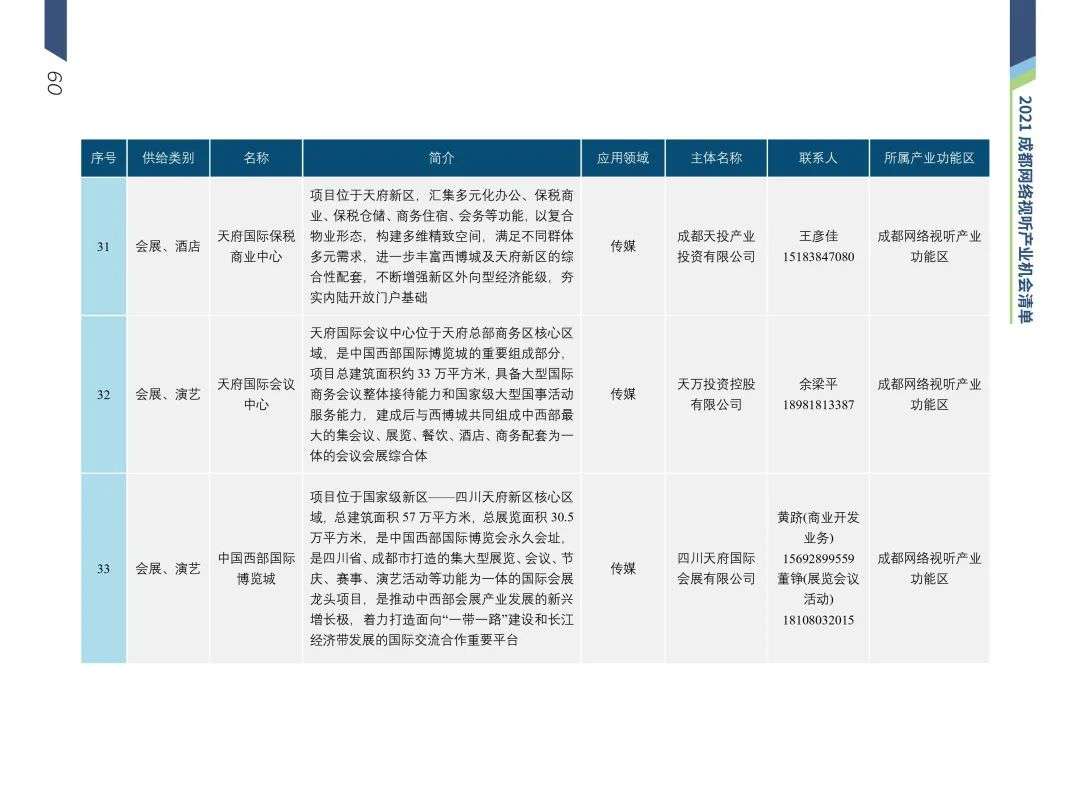 清华梁君健：成都是推动城市文化与网络视听场景融合的城市样本