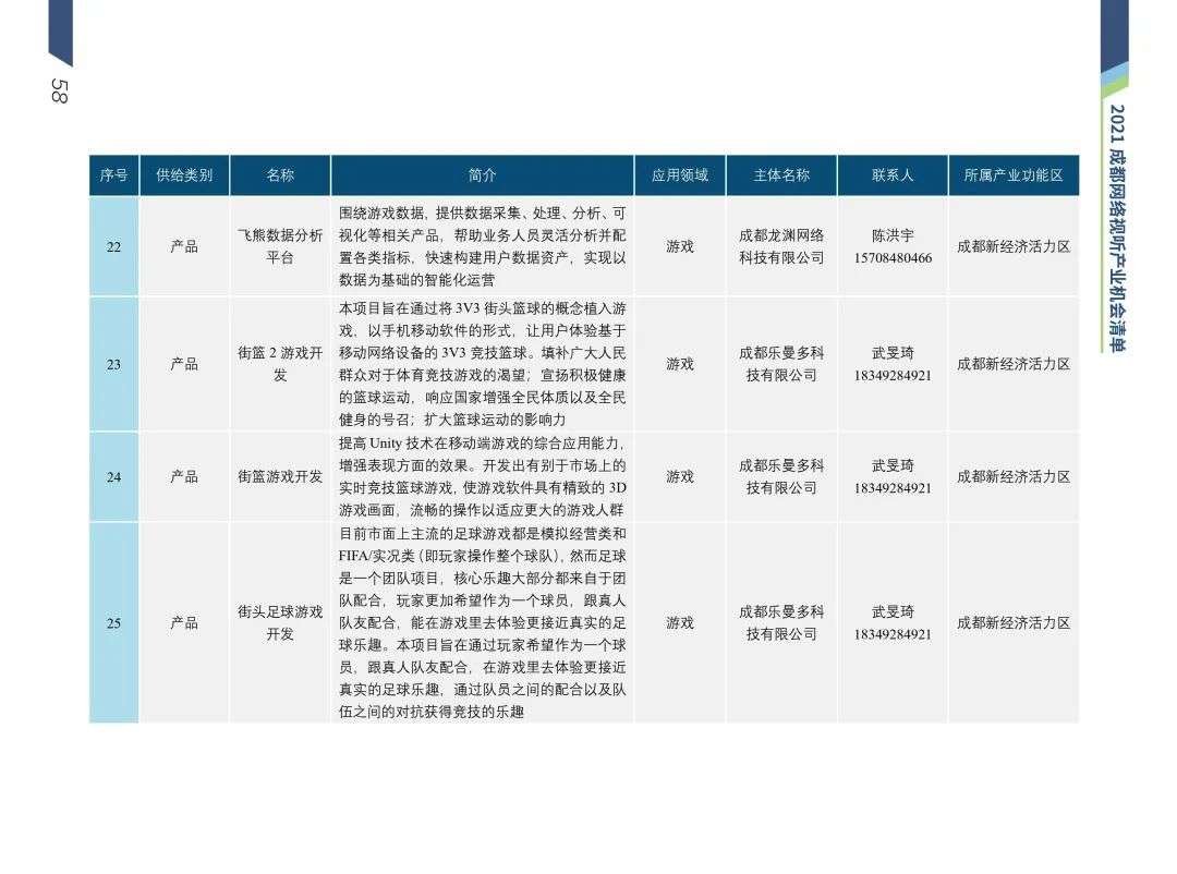 清华梁君健：成都是推动城市文化与网络视听场景融合的城市样本