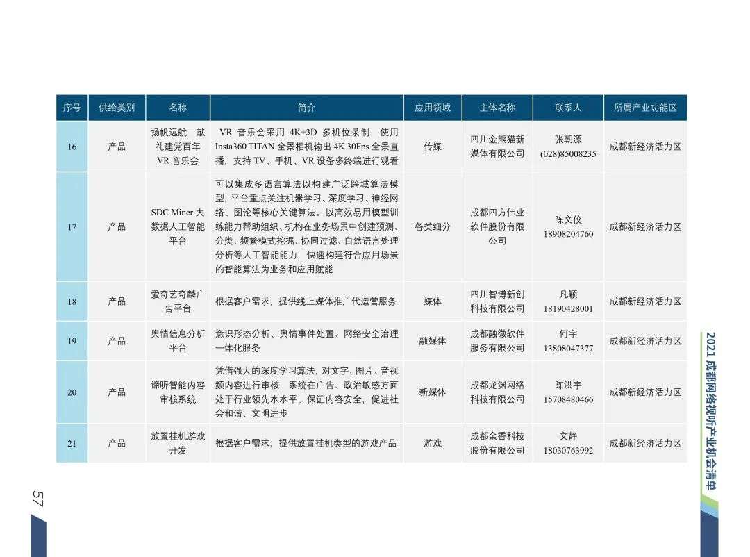 清华梁君健：成都是推动城市文化与网络视听场景融合的城市样本